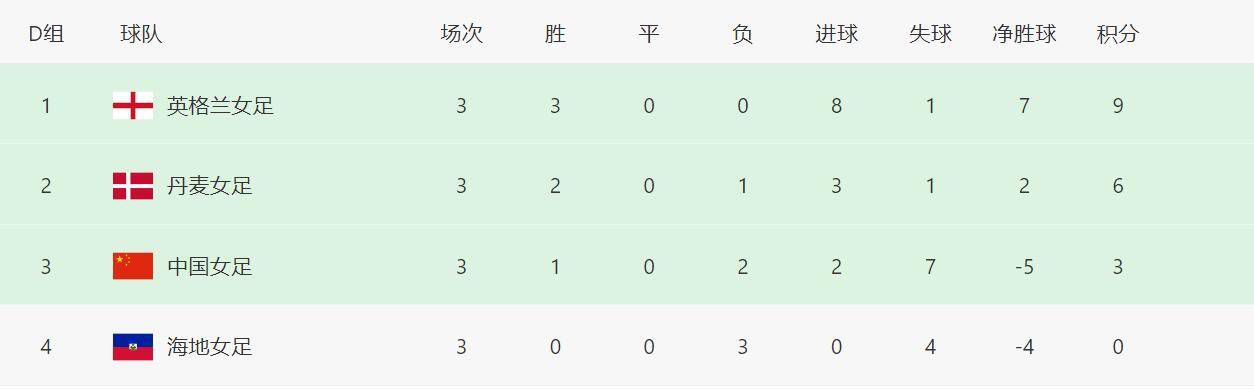 99久久丝袜腿交